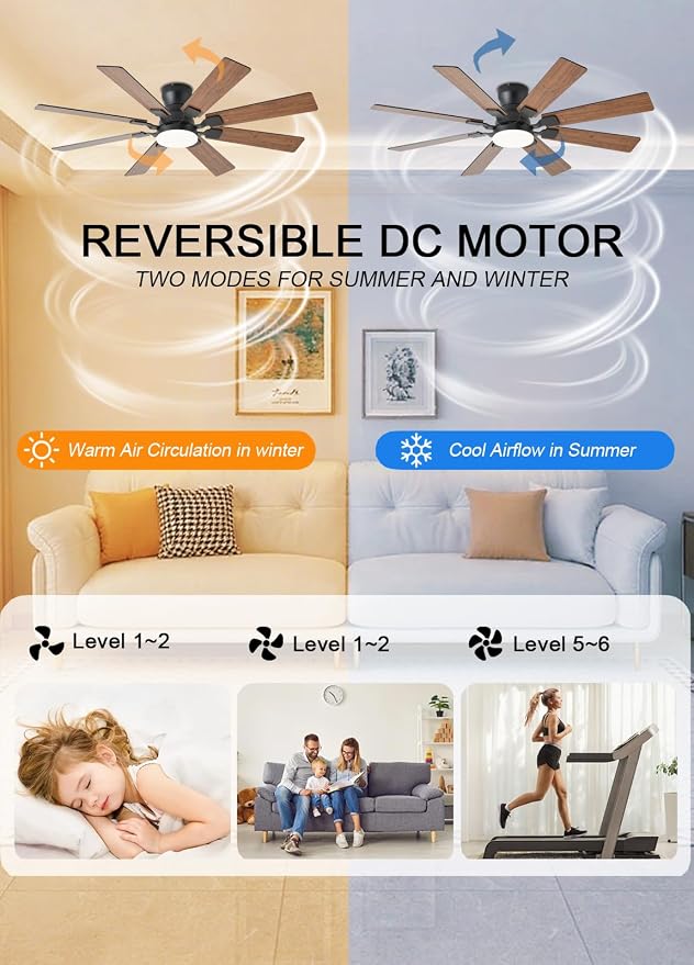 52 inch Ceiling Fan with Light, 6 Speeds Reversible Low Profile Ceiling Fan with Light and Remote/APP Control, 3 Color