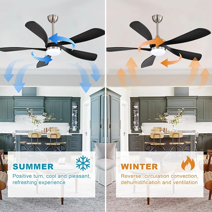 52 Inch Ceiling Fan with Light and Remote Control, 6-Speed Reversible Quiet DC Motor, 3 Color Temperatures LED Light, 3 Timer