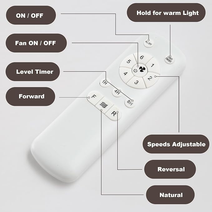 52 Inch Ceiling Fan with Light and Remote Control, 6-Speed Reversible Quiet DC Motor, 3 Color Temperatures LED Light, 3 Timer
