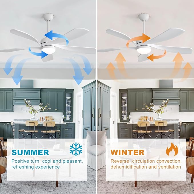 52 Inch Ceiling Fan with Light and Remote Control, 6-Speed Reversible Quiet DC Motor, 3 Color Temperatures LED, alternate
