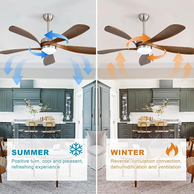 52 Inch Ceiling Fan with Light and Remote Control, 6-Speed Reversible Quiet DC Motor, 3 Color Temperatures LED, alternate