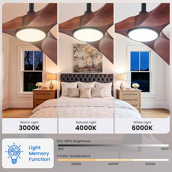 52 Inch Ceiling Fan with Light and Remote,Wood Outdoor Ceiling Fans with Lights Dimmable for Bedroom Living Room Patios