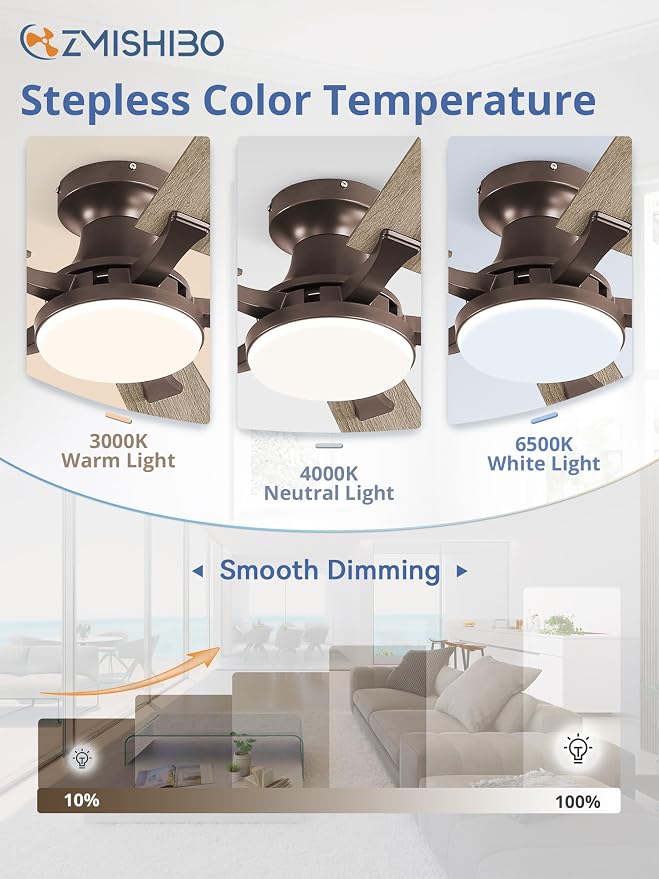 52 Inch Ceiling Fan with Light, App&Remote Control, Flush Mount Low Profile, Dimmable 20W LED Light, Quiet Reversible Motor