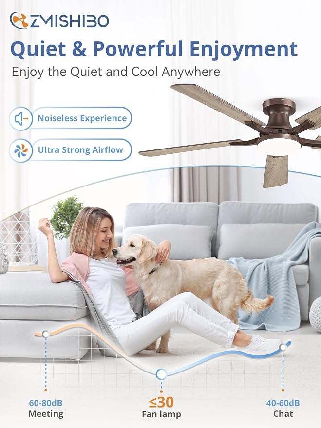 52 Inch Ceiling Fan with Light, App&Remote Control, Flush Mount Low Profile, Dimmable 20W LED Light, Quiet Reversible Motor