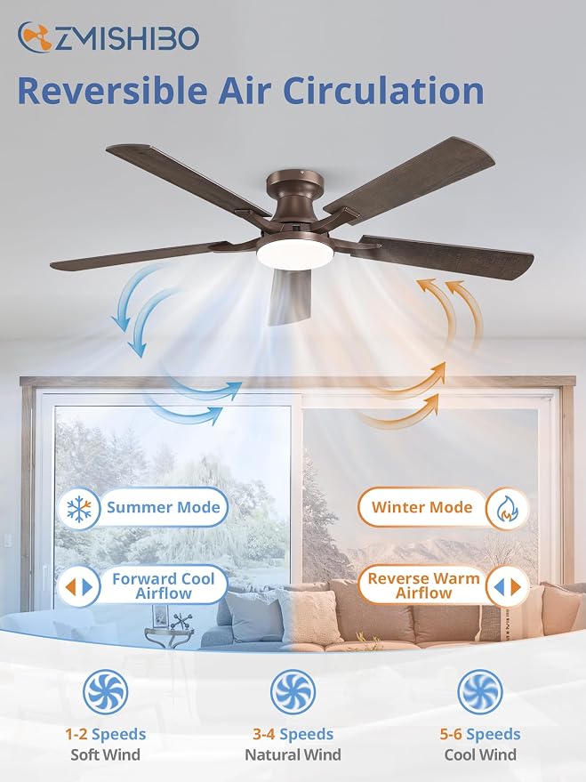 52 Inch Ceiling Fan with Light, App&Remote Control, Flush Mount Low Profile, Dimmable 20W LED Light, Quiet Reversible Motor