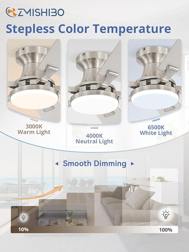 52 Inch Ceiling Fan with Light, App&Remote Control, Flush Mount Low Profile, Dimmable 20W LED Light, Quiet, alternate view 3