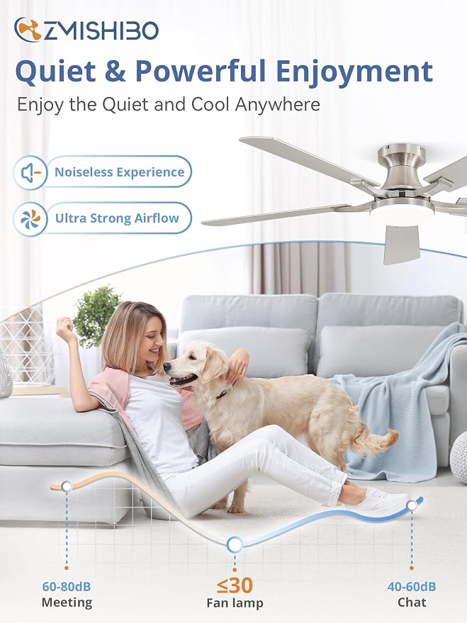 52 Inch Ceiling Fan with Light, App&Remote Control, Flush Mount Low Profile, Dimmable 20W LED Light, Quiet, alternate view 4