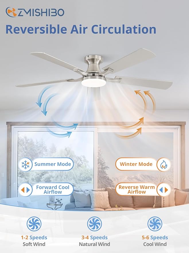 52 Inch Ceiling Fan with Light, App&Remote Control, Flush Mount Low Profile, Dimmable 20W LED Light, Quiet, alternate view 6
