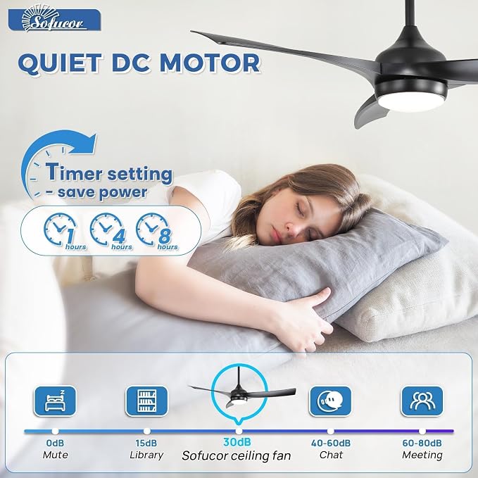 52 Inch Ceiling Fan with Light, Outdoor Black Ceiling Fan with Lights Remote Control Airflow 6000CFM 3 CCT Dimmable 3-Timer