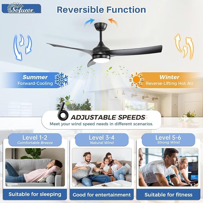 52 Inch Ceiling Fan with Light, Outdoor Black Ceiling Fan with Lights Remote Control Airflow 6000CFM 3 CCT Dimmable 3-Timer