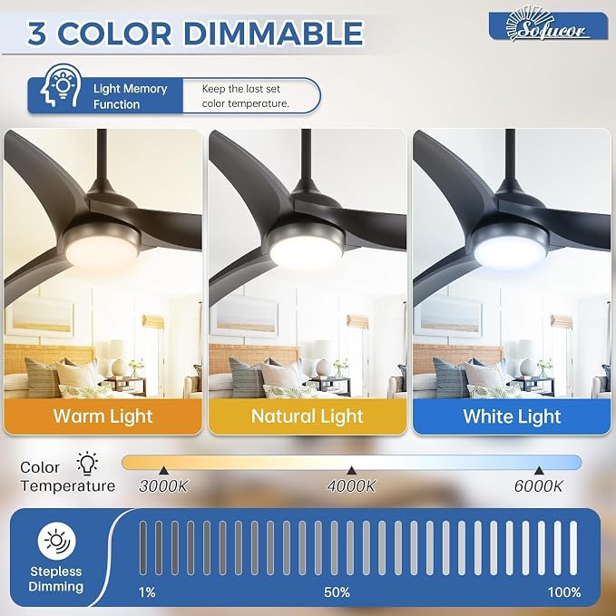 52 Inch Ceiling Fan with Light, Outdoor Black Ceiling Fan with Lights Remote Control Airflow 6000CFM 3 CCT Dimmable 3-Timer