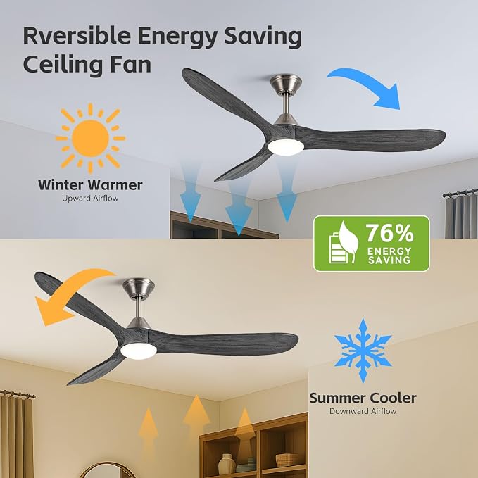 52 inch Ceiling Fan with Light, Outdoor Ceiling Fans for Patios 3 Blade Dimmable Solid Wood Ceiling Fan with Lights