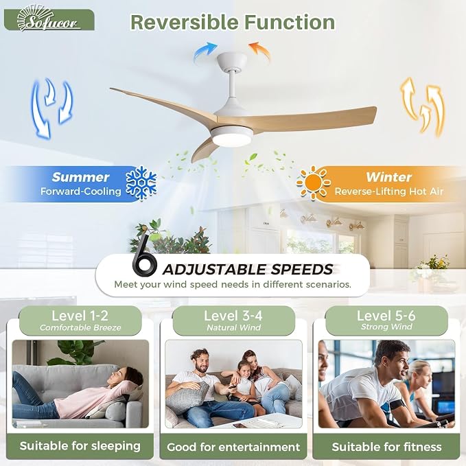 52 Inch Ceiling Fan with Light, Outdoor Modern Ceiling Fan with Lights Remote Control, Airflow 6000CFM 3 CCT Dimmable 3-Timer