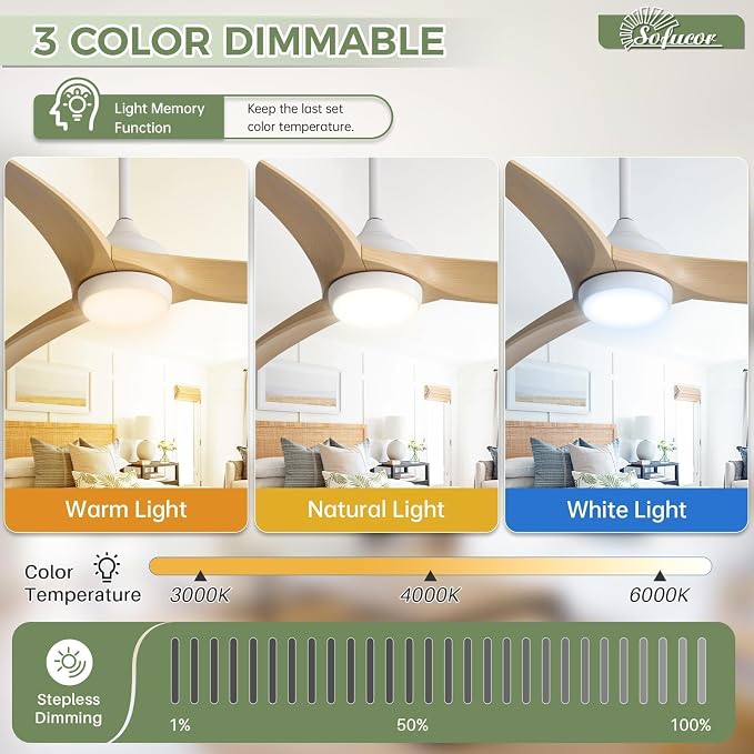 52 Inch Ceiling Fan with Light, Outdoor Modern Ceiling Fan with Lights Remote Control, Airflow 6000CFM 3 CCT Dimmable 3-Timer
