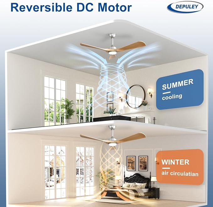 52-Inch Ceiling Fan with Light: Wood 3 Blade Outdoor Fans for Patios - Dimmable Indoor Fan with Remote APP, alternate view 5