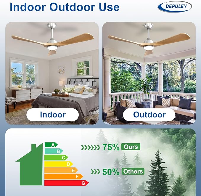 52-Inch Ceiling Fan with Light: Wood 3 Blade Outdoor Fans for Patios - Dimmable Indoor Fan with Remote APP, alternate view 8