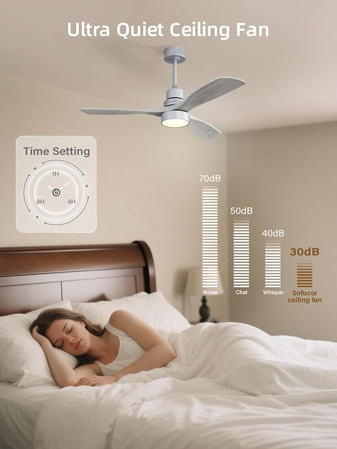 52 Inch Ceiling Fan with Lights and Remote Control-Modern Solid Wood Blade Ceiling Fan for Bedroom Living Room Indoor Outdoor