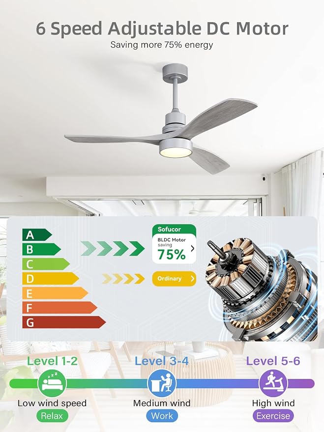 52 Inch Ceiling Fan with Lights and Remote Control-Modern Solid Wood Blade Ceiling Fan for Bedroom Living Room Indoor Outdoor