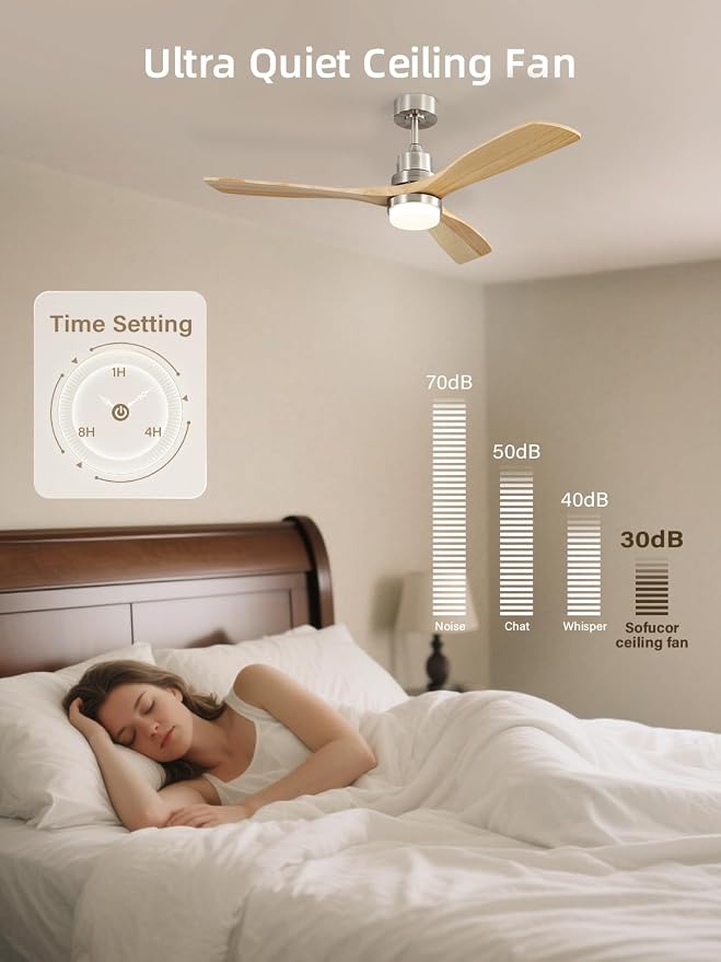 52 Inch Ceiling Fan with Lights and Remote Control-Modern Solid Wood Blade Ceiling Fan for Bedroom Living Room Indoor Outdoor