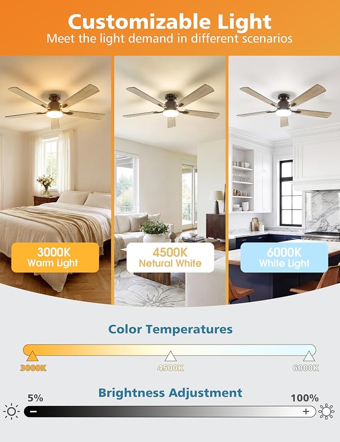 52 Inch Ceiling Fan with Lights Flush Mount, Low Profile Ceiling Fans with Lights, Remote&APP Control,Dimmable 22W LED