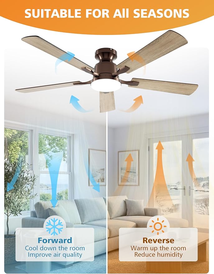 52 Inch Ceiling Fan with Lights Flush Mount, Low Profile Ceiling Fans with Lights, Remote&APP Control,Dimmable 22W LED