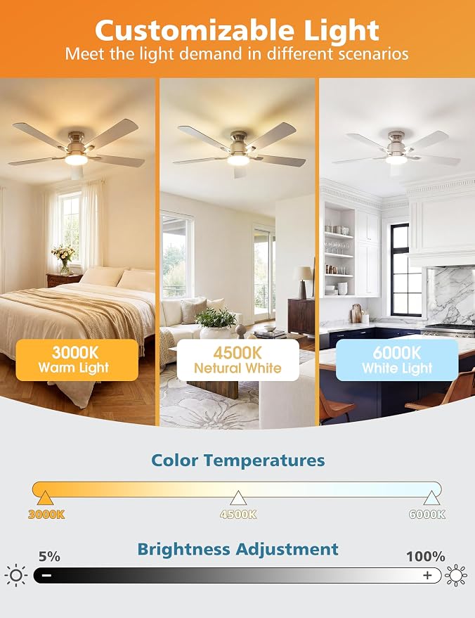52 Inch Ceiling Fan with Lights Flush Mount, Low Profile Ceiling Fans with Lights, Remote&APP Control,Dimmable 22W LED
