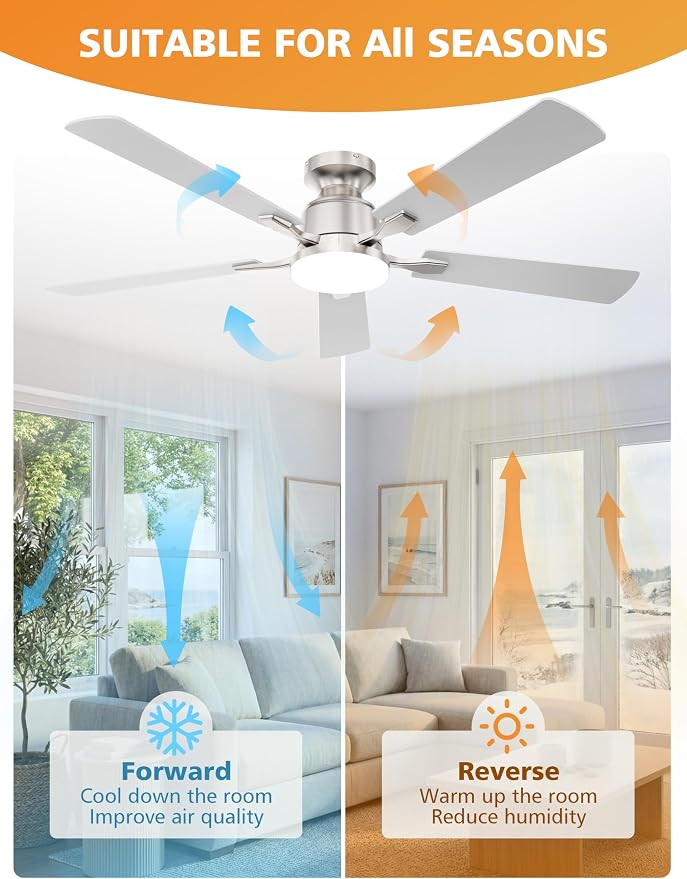 52 Inch Ceiling Fan with Lights Flush Mount, Low Profile Ceiling Fans with Lights, Remote&APP Control,Dimmable 22W LED