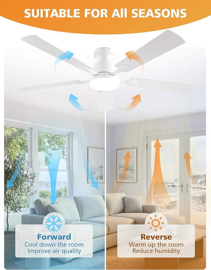 52 Inch Ceiling Fan with Lights Flush Mount, Low Profile Ceiling Fans with Lights, Remote&APP Control, Dimmable, alternate