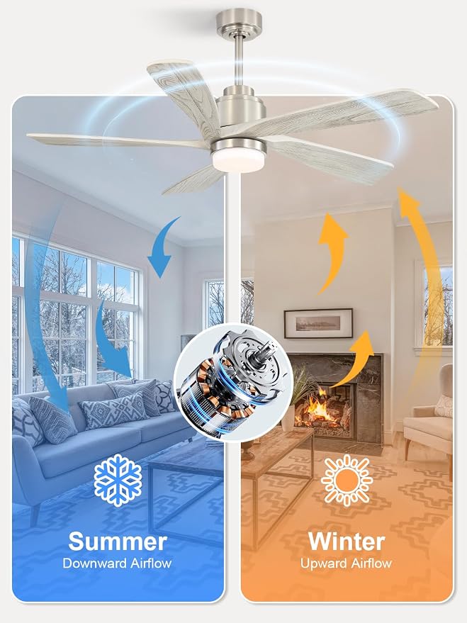 52 inch Ceiling Fan with Lights Remote Control, Modern Smart Ceiling Fan Compatible with Alexa Google APP, Indoor Outdoor