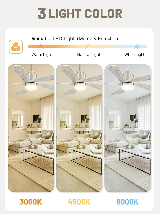 52 inch Ceiling Fan with Lights Remote Control, Modern Smart Ceiling Fan Compatible with Alexa Google APP, Indoor Outdoor