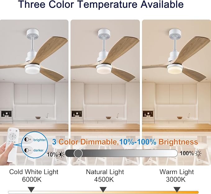 52 Inch Ceiling Fan with Lights, White Ceiling Fans with Remote Control for Low Profile, Garage Ceiling Fan for Flush Mount