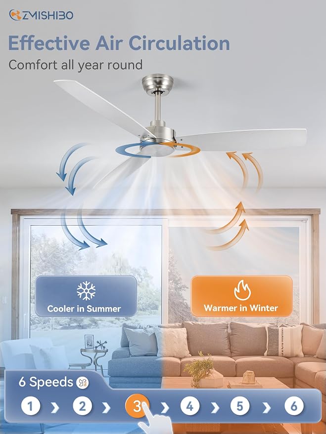 52 Inch Ceiling Fan with Remote No Light, Brushed Nickel & White Outdoor Ceiling Fans with Quiet Reversible DC Motor, 6