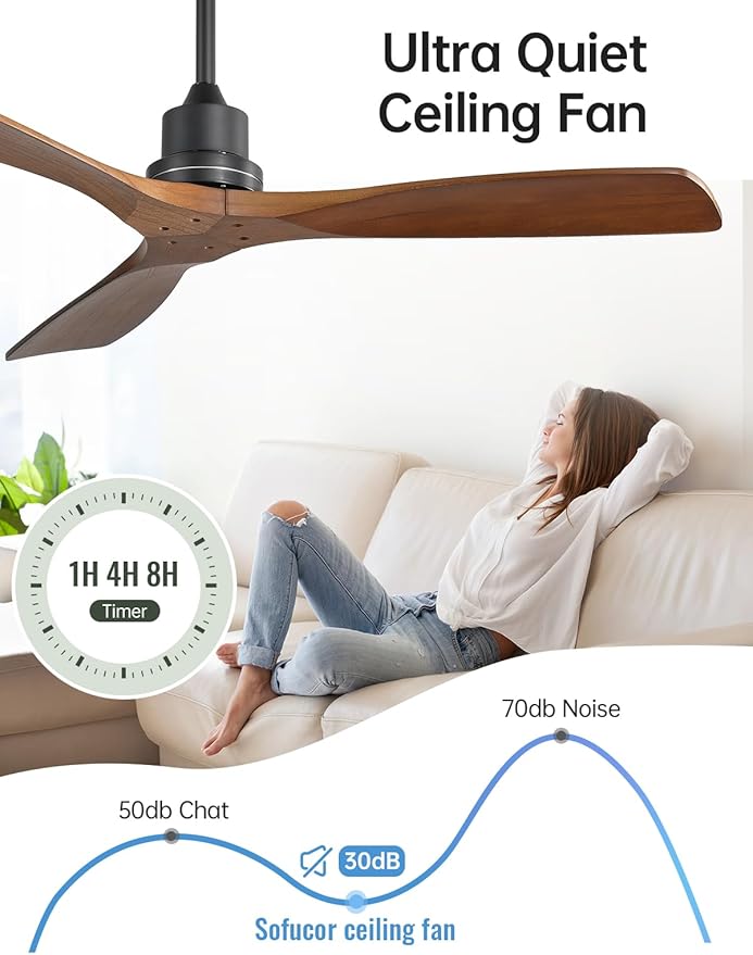 52 Inch Ceiling Fans No Light-Outdoor Ceiling Fan with Remote Control, 3 Blade Reversible DC Motor, Modern Wood Ceiling Fan