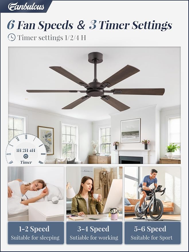 52 Inch Ceiling Fans No Light with Remote, Modern Ceiling Fan Without Light, Dual Finish 6 Blades, Reversible DC Motor, 6