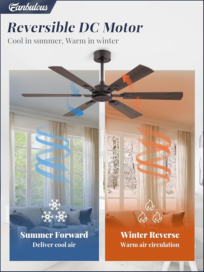 52 Inch Ceiling Fans No Light with Remote, Modern Ceiling Fan Without Light, Dual Finish 6 Blades, Reversible DC Motor, 6