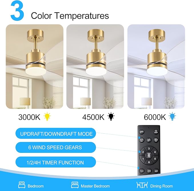 52 Inch Ceiling Fans with LED Light Remote Control, Modern Ceiling Fan with Reversible DC Motor, 3 Blades and 3 Color