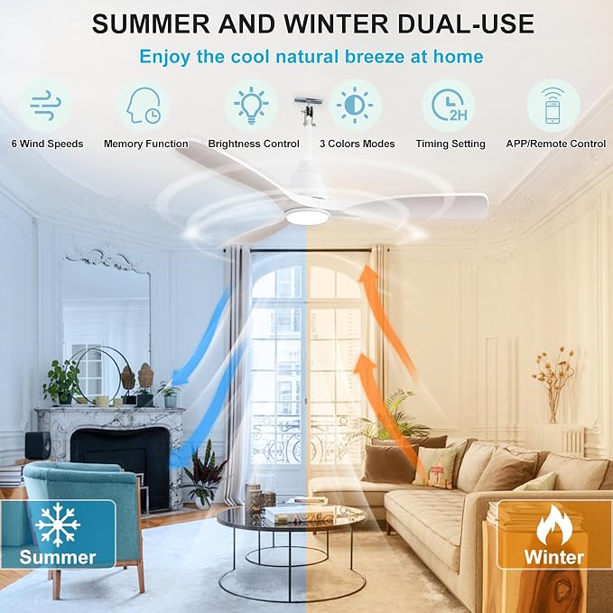 52-inch Ceiling Fans with Light: White Outdoor Ceiling Fans with Remote APP Control - LED Gazebo Fans Light Fixture - Plug in