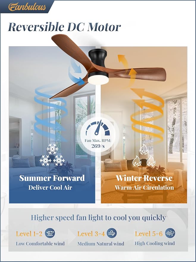 52 Inch Ceiling Fans with Lights and Remote, 3 Blades Flush Mount Low Profile Ceiling fan, Efficient 3475 CFM, alternate view