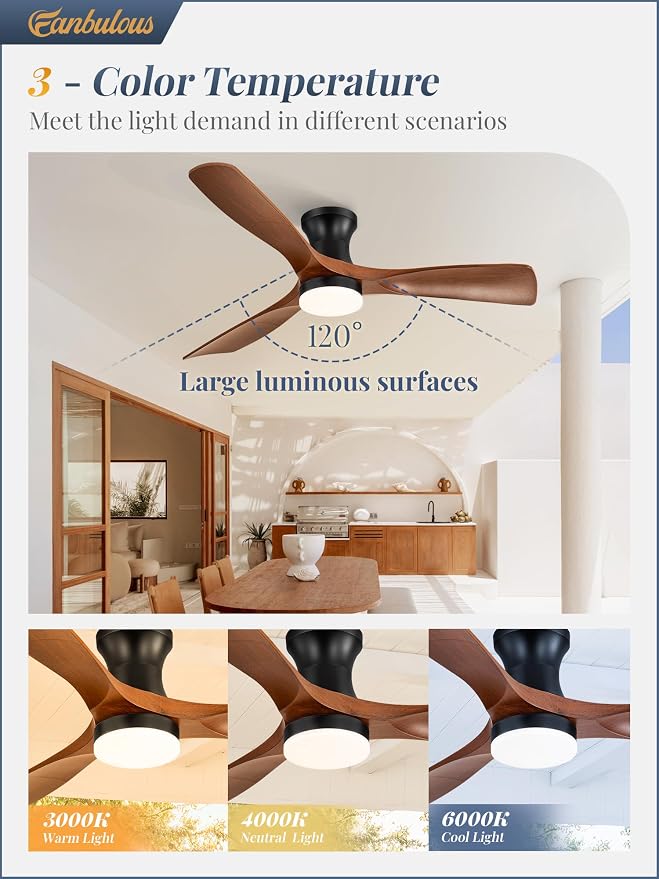 52 Inch Ceiling Fans with Lights and Remote, 3 Blades Flush Mount Low Profile Ceiling fan, Efficient 3475 CFM, alternate view
