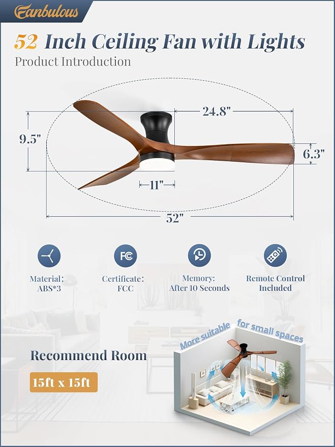 52 Inch Ceiling Fans with Lights and Remote, 3 Blades Flush Mount Low Profile Ceiling fan, Efficient 3475 CFM, alternate view