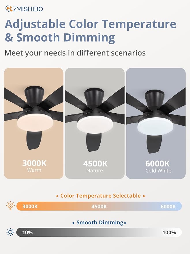 52 inch Ceiling Fans with Lights and Remote/APP Control,Black Low Profile Ceiling Fan with Light,Quiet DC Motor,LED Dimmable