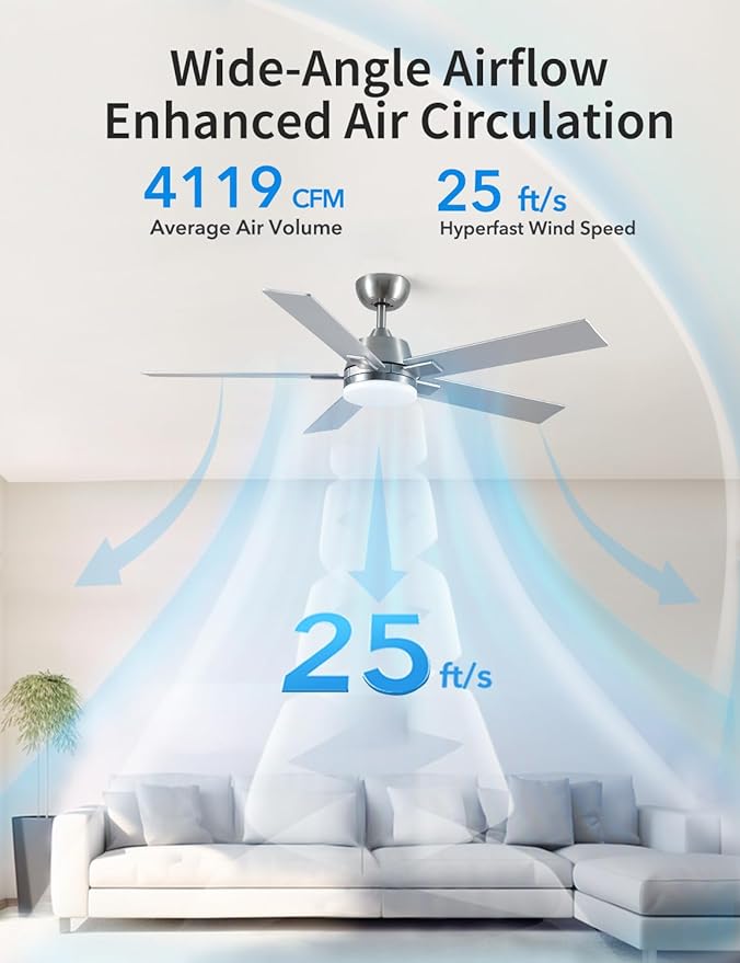 52 Inch Ceiling Fans with Lights and Remote, Brushed Nickel Ceiling Fan, 6 Speed Reversible DC Motor, 3CCT Dimmable LED