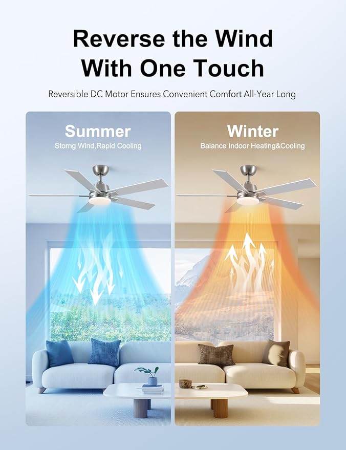 52 Inch Ceiling Fans with Lights and Remote, Brushed Nickel Ceiling Fan, 6 Speed Reversible DC Motor, 3CCT Dimmable LED