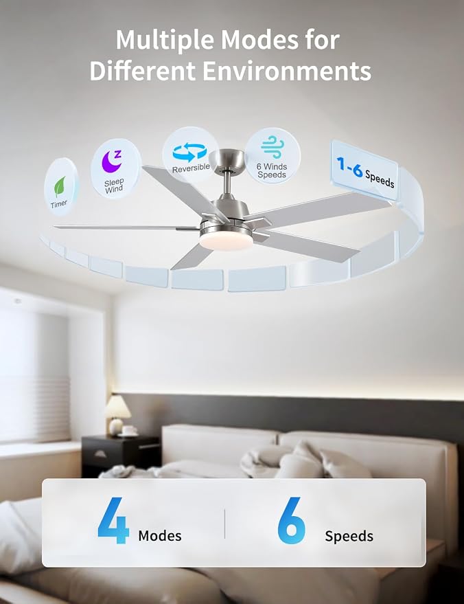 52 Inch Ceiling Fans with Lights and Remote, Brushed Nickel Ceiling Fan, 6 Speed Reversible DC Motor, 3CCT Dimmable LED