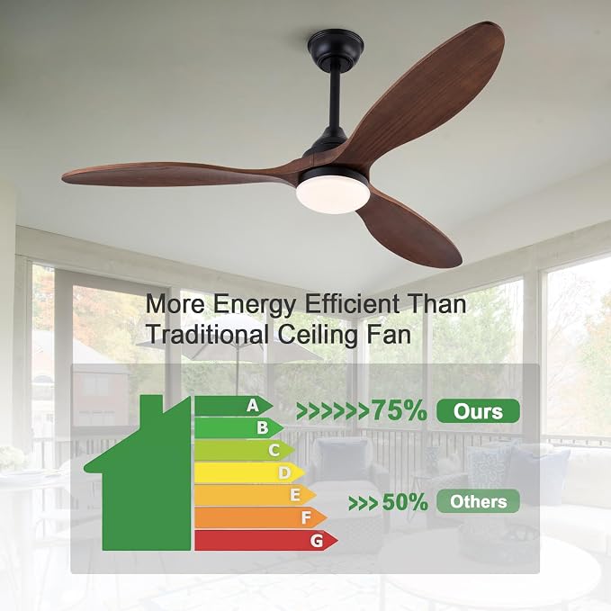 52 inch Ceiling Fans with Lights and Remote Control, Dimmable LED Light, Indoor Outdoor Mordern Black Ceiling Fan with 3 Wood
