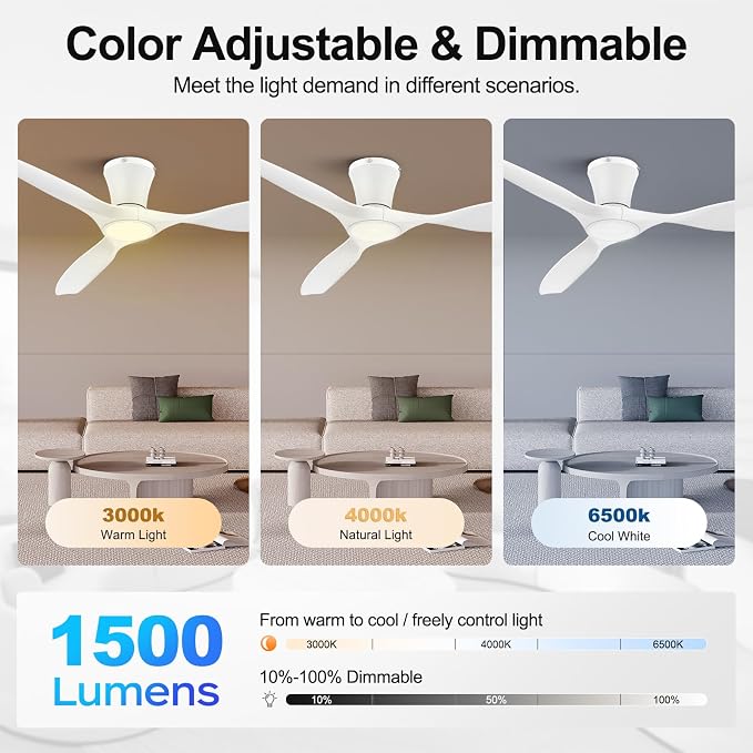 52 inch Ceiling Fans with Lights and Remote, Dimmable Ceiling Fans with Reversible Quiet DC Motor, Flush Mount, 3CCT, White