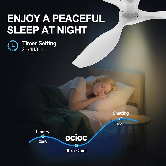 52 inch Ceiling Fans with Lights and Remote, Dimmable Ceiling Fans with Reversible Quiet DC Motor, Flush Mount, 3CCT, White