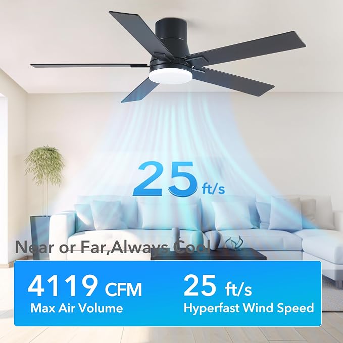 52 Inch Ceiling Fans with Lights and Remote,Flush Mount Black Ceiling Fan,6 Speed Reversible DC Motor,3CCT Dimmable LED-Low