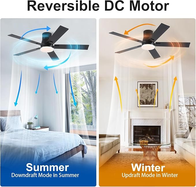 52 Inch Ceiling Fans with Lights and Remote,Flush Mount Black Ceiling Fan,6 Speed Reversible DC Motor,3CCT Dimmable LED-Low