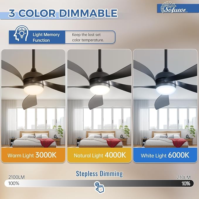 52 Inch Ceiling Fans with Lights and Remote, Outdoor Ceiling Fan with Light 6-Speed 3 CCT 3-Timer,Black Low Profile Ceiling